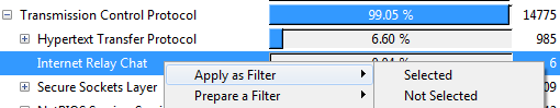 apply-as-filter