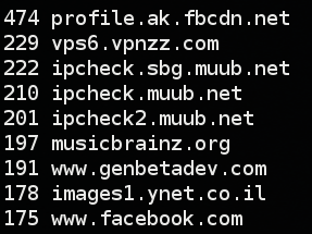 tshark - Packet analysis and network forensics